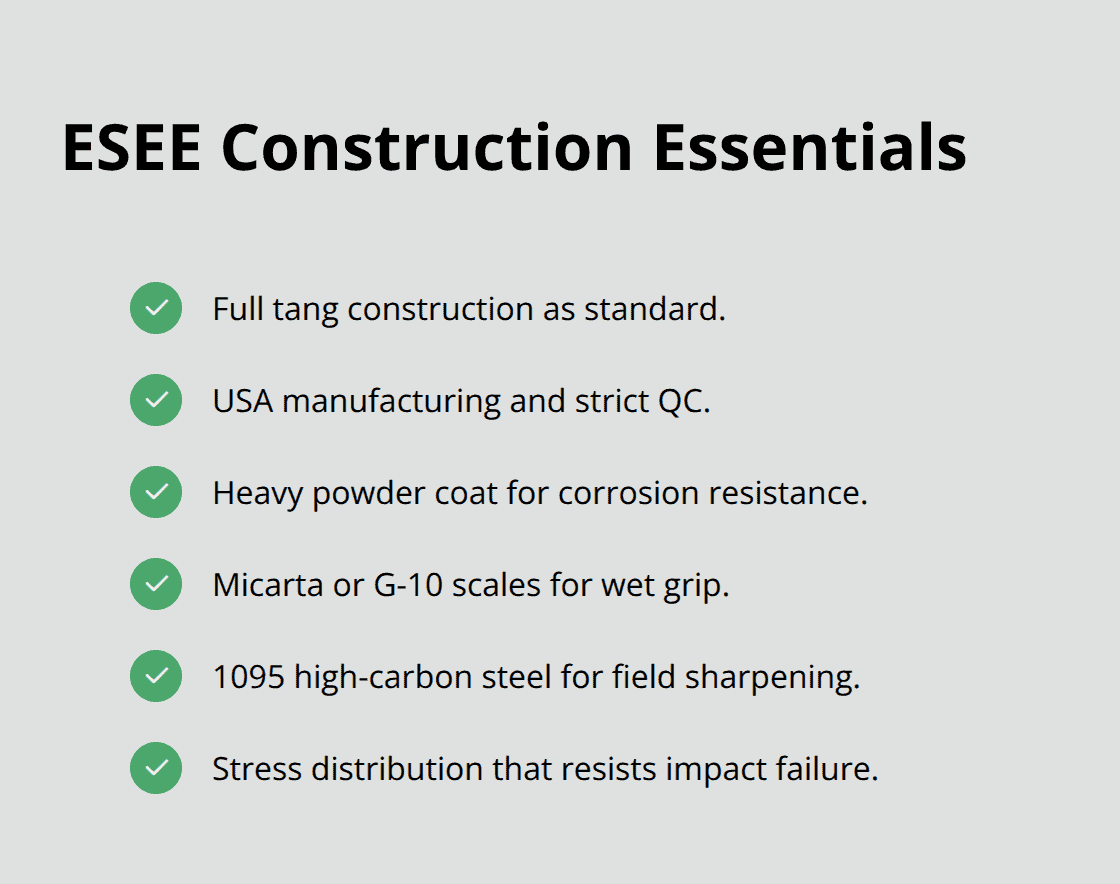Key build features of ESEE fixed blades - esee fixed blade comparison